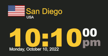 Timestamp Worldclock Monday 10 October 2022 at 10:10 pm San Diego time